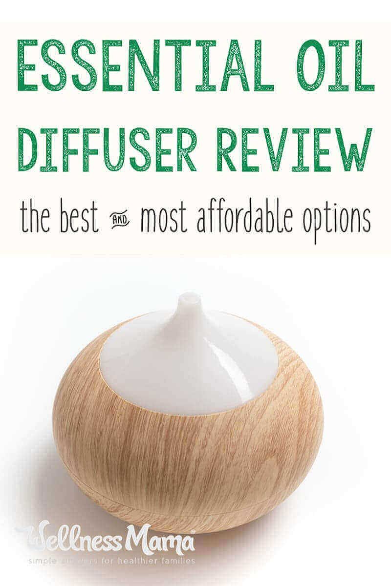 Ultrasonic Diffusers Overview